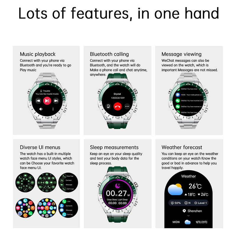 Hotsale Smartwatch mujeres hom - Heart Rate Gps Watch reseña y precio