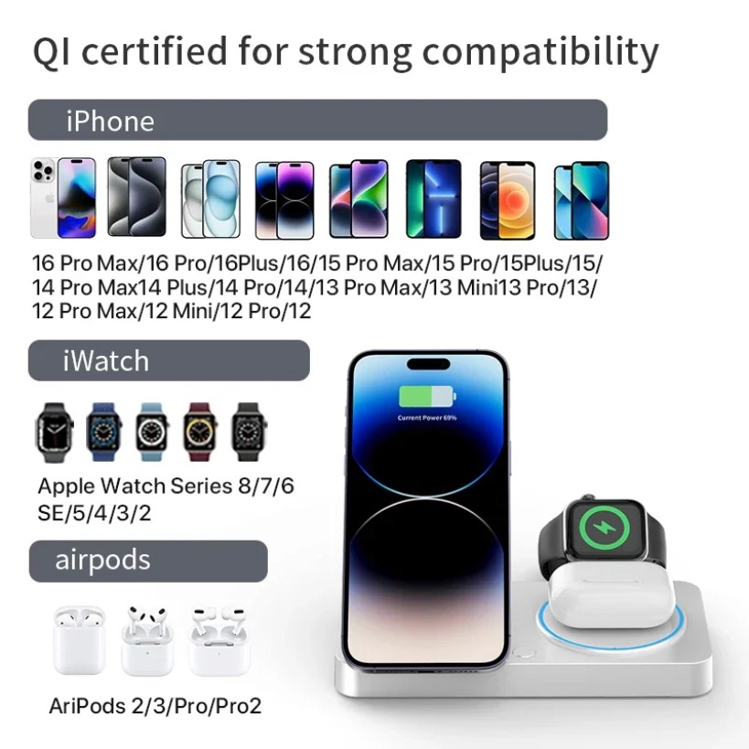 Soporte de cargador inalámbric - Watch 7 Smartwatch Iphone reseña y precio