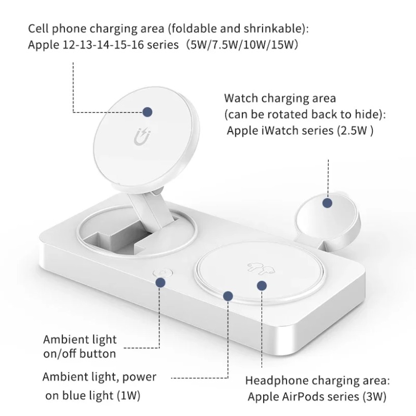Soporte de cargador inalámbric - Watch 7 Smartwatch Iphone reseña y precio
