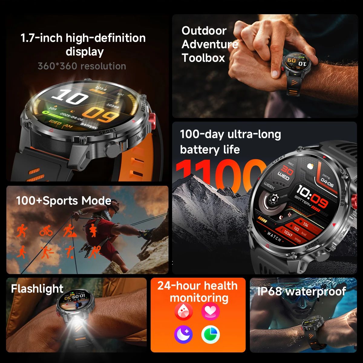 Nuevo Reloj Inteligente T-Rex3 - Heart Rate Gps Watch reseña y precio