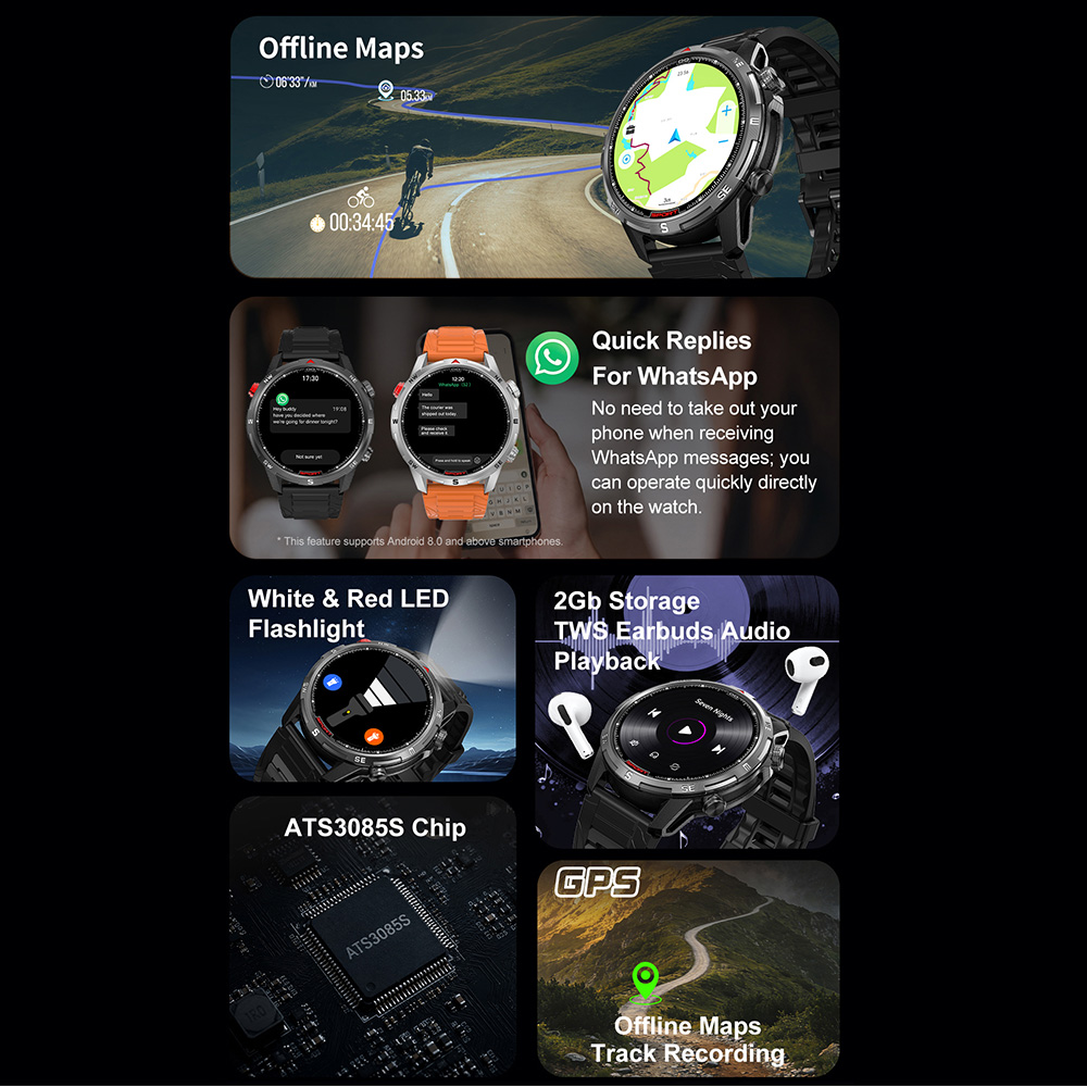 Reloj Inteligente DTG10 con Pa - Smartwatch Health Watches reseña y precio