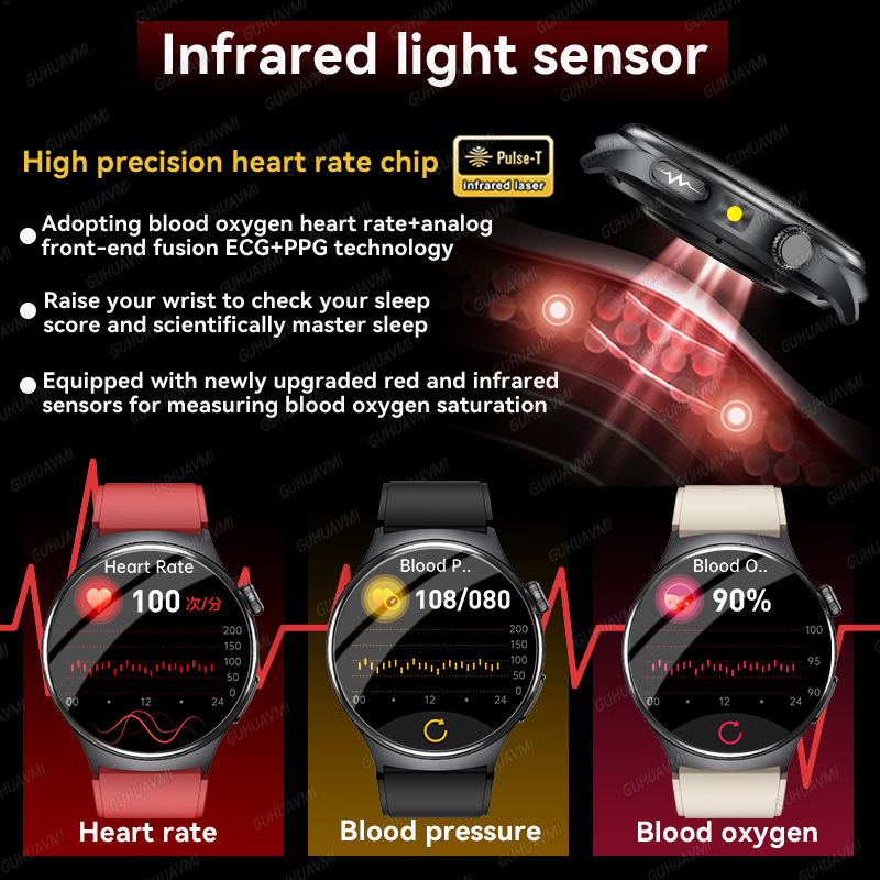 Reloj Inteligente 2026 con Dia - Smartwatch Health Watches reseña y precio